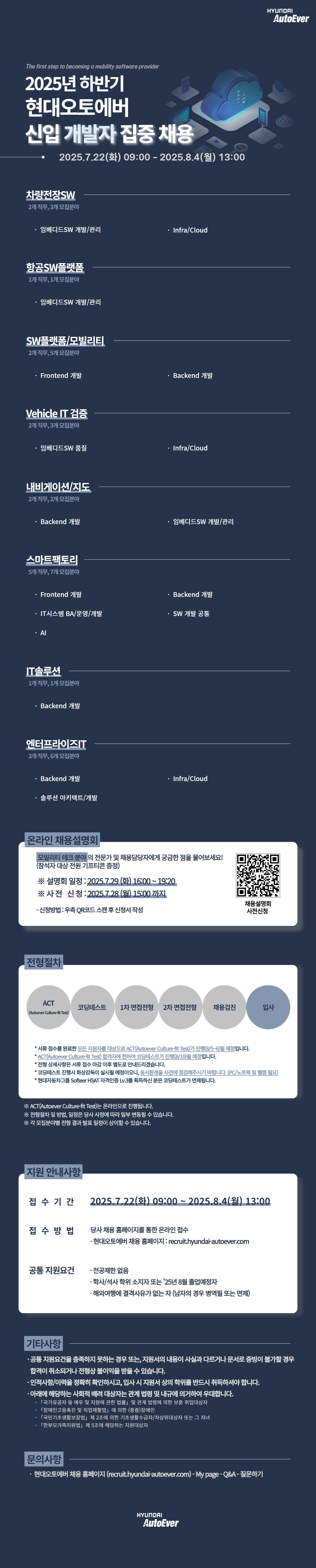 Contents image